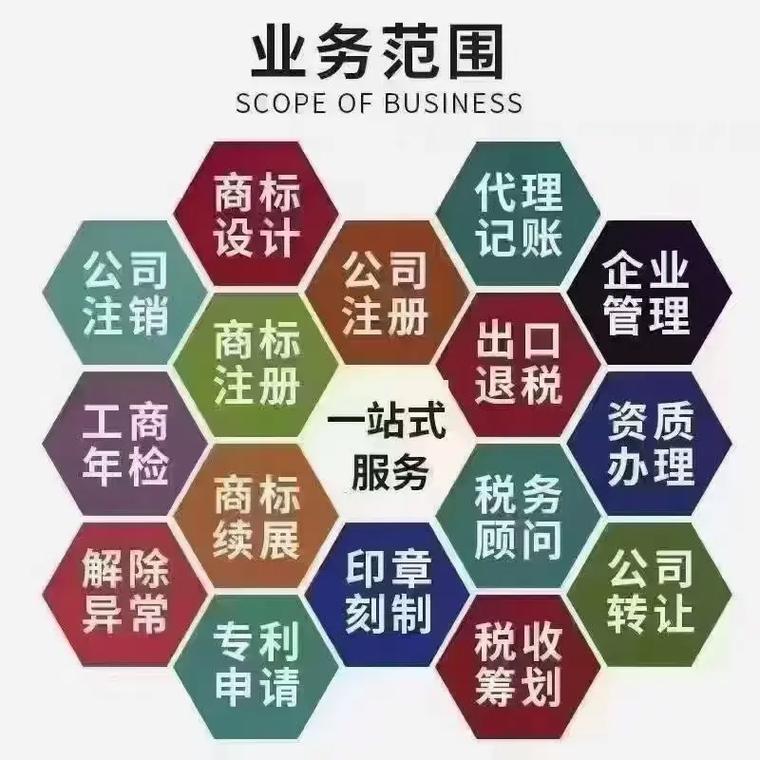 钦州代理记账